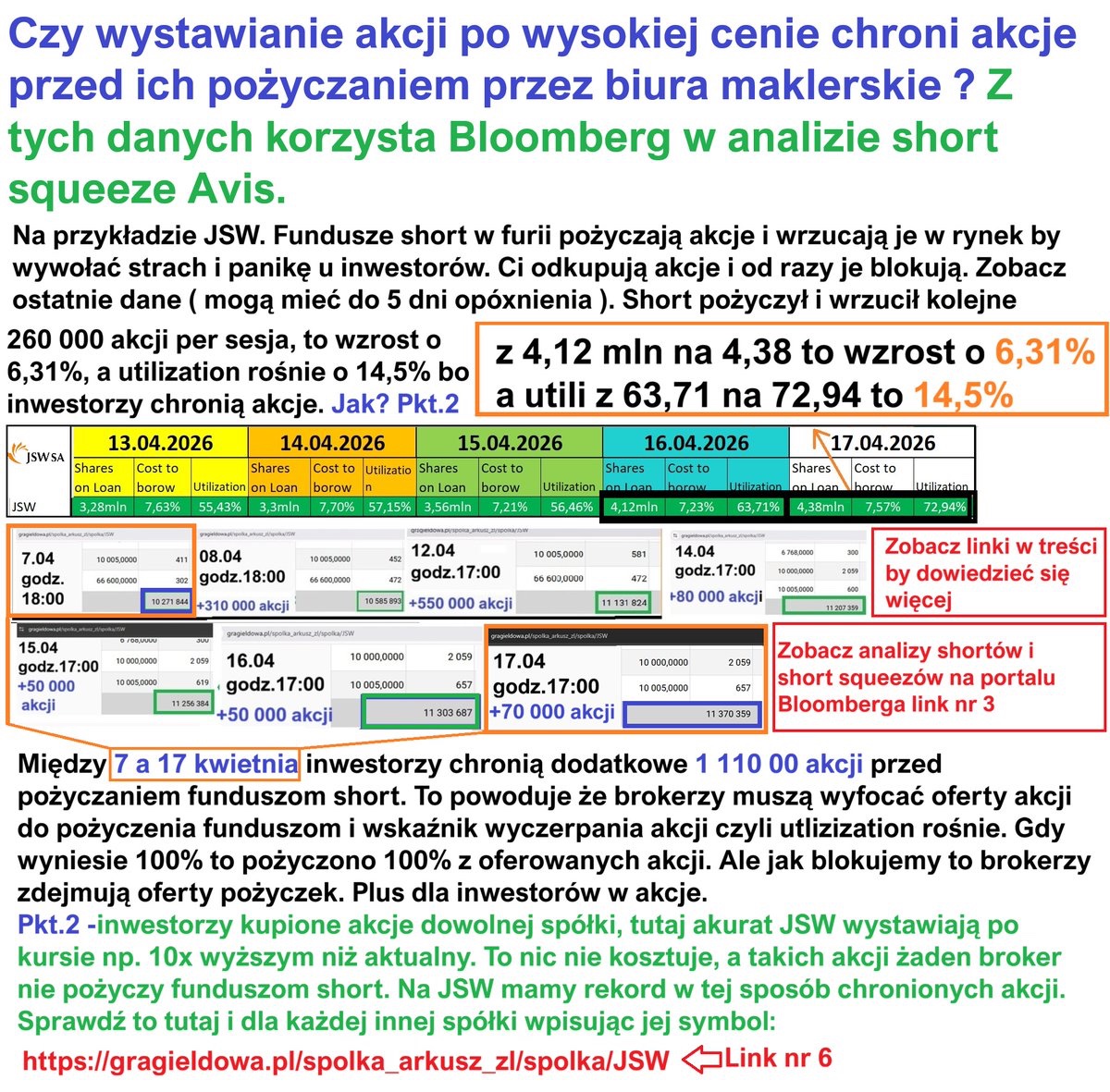 Informacje Giełdowe tweet media