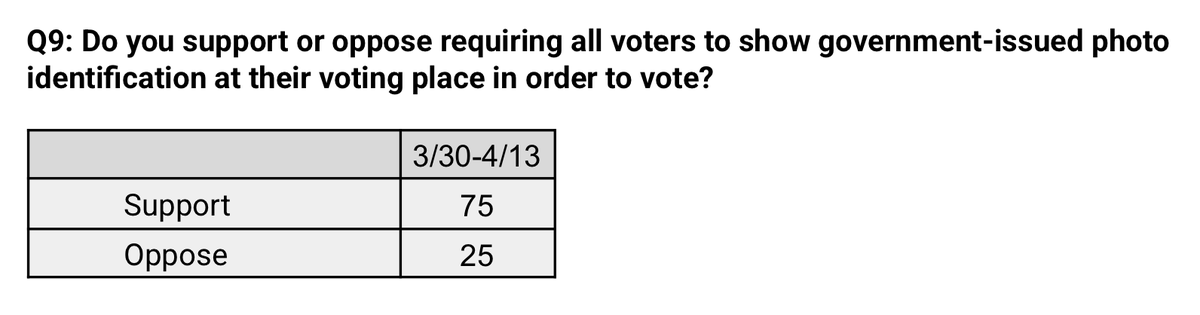 Byron York tweet media
