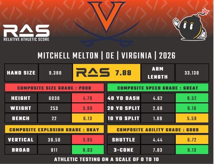 RAS.football tweet media