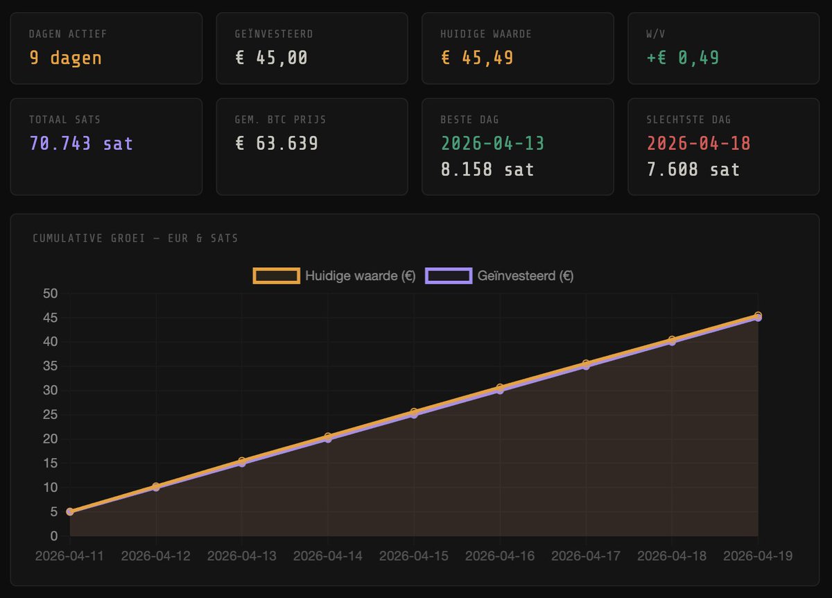 The Grey Sats Stacker tweet media