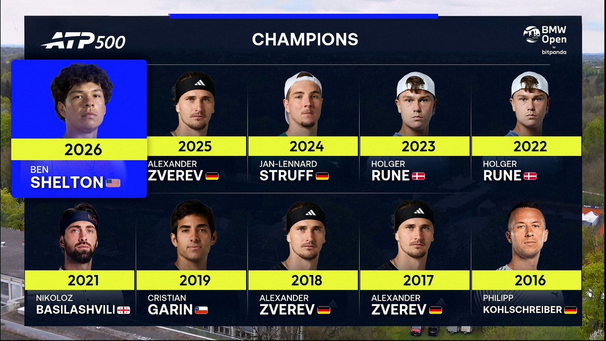 ATP Tennis Stats; Snooker Stats tweet media