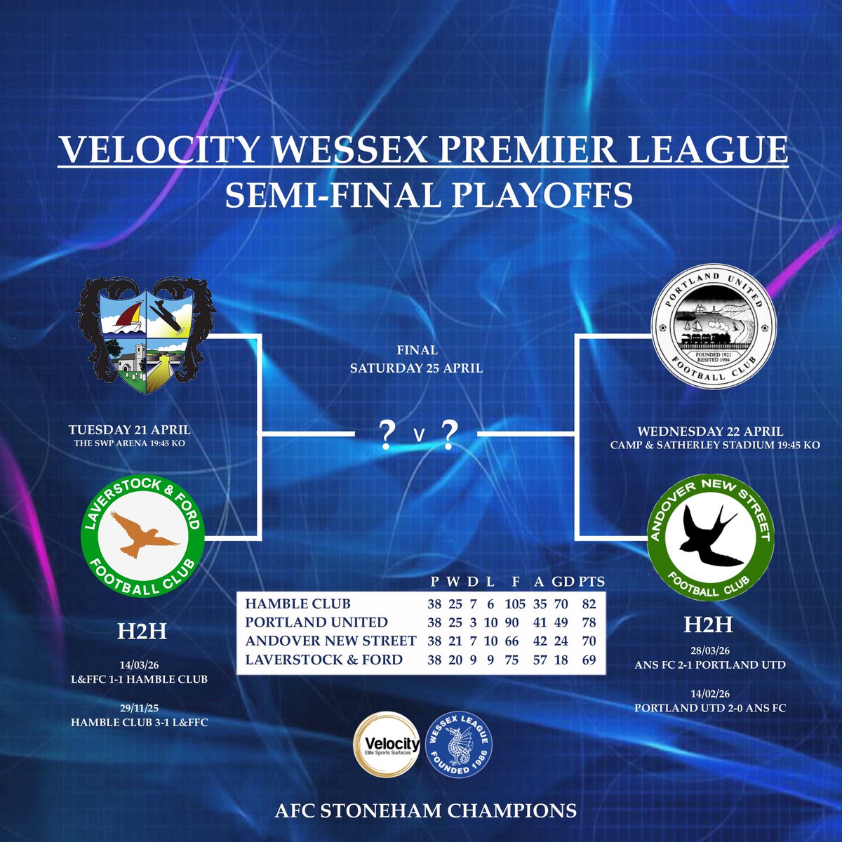 Lavvyfc's tweet photo. THE ROUTE TO THE FINAL | ⚽️
@WessexLeague Playoffs 

@HambleFC @PortlandUnited @AndoverNSfc 

We are Lavvy 💚🤍 Up the Bulldogs https://t.co/sroyP2dRrJ