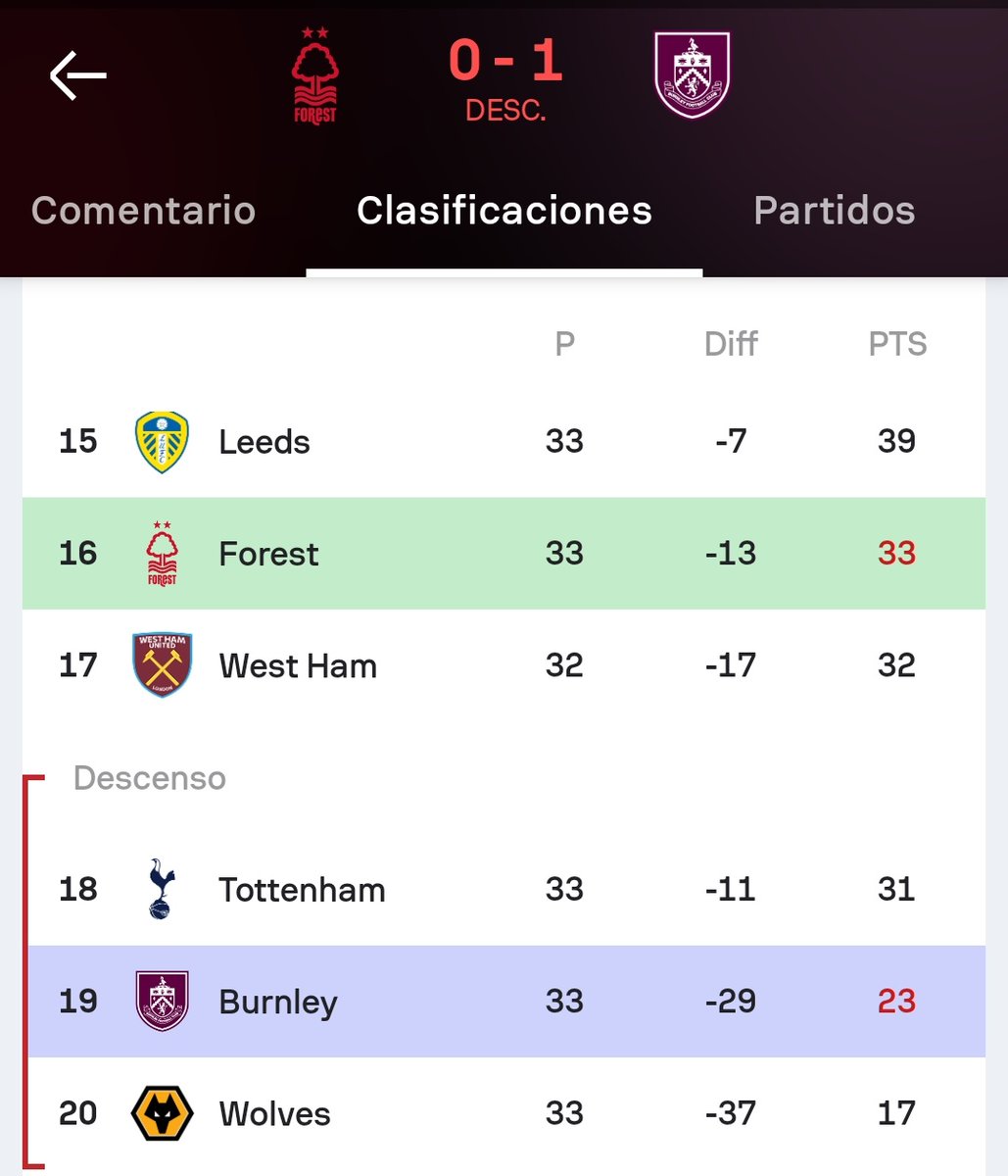 Premier Argenta 🇦🇷 tweet media