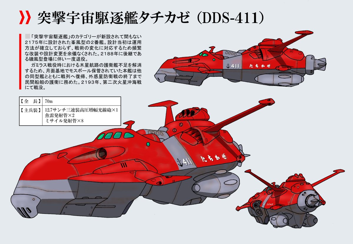 サーベルラック@佐世保宇宙造船 tweet media