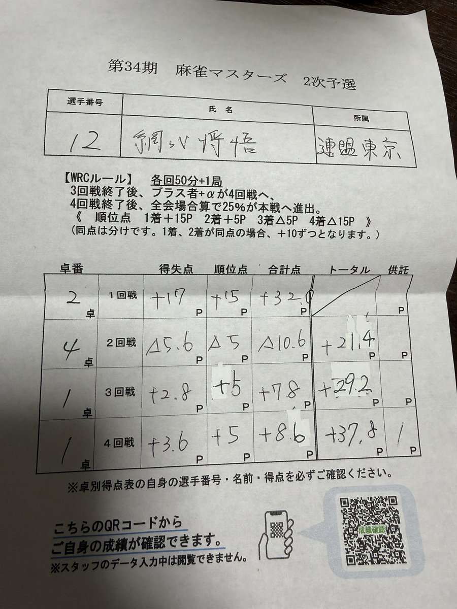 網代将悟 tweet media