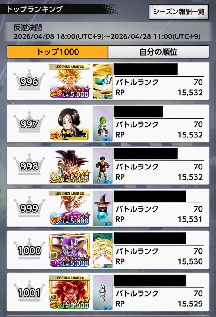 ぐまⒻボーダー予測bot tweet media