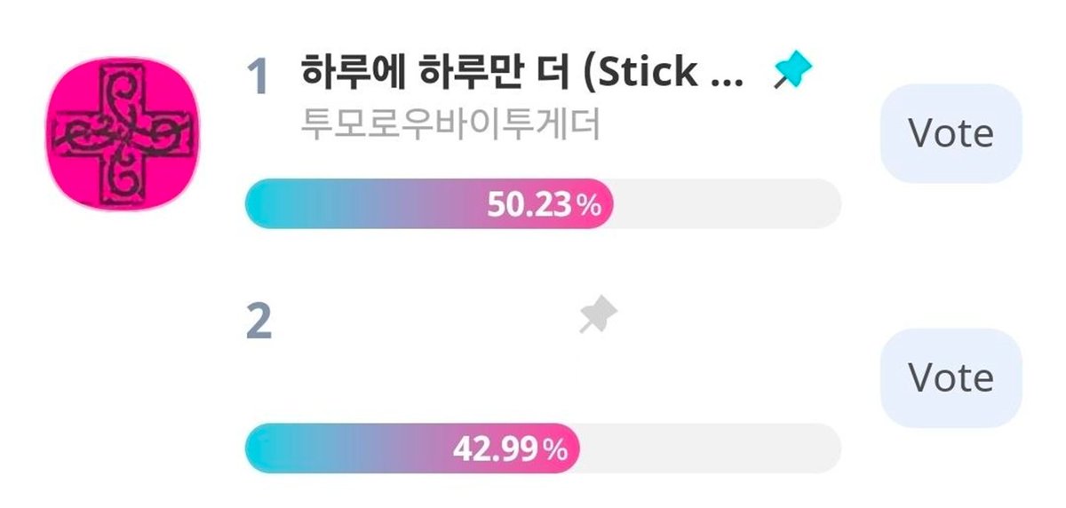 🗳 Show Champion pre-voting — #Stick_With_You 

Gap with no.2 — 7.24% ⚠️

Make sure to use your blue 💙 tickets when voting!

And convert your stars to chamsims!

Vote here 👉 promo-web.idolchamp.com/app_proxy.html…

More info below 👇

#MO4TXT #MOAisONE 
#TOMORROW_X_TOGETHER