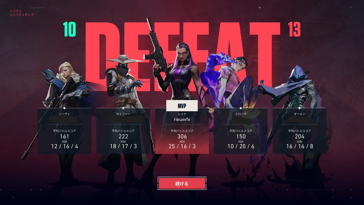 Life りう tweet media