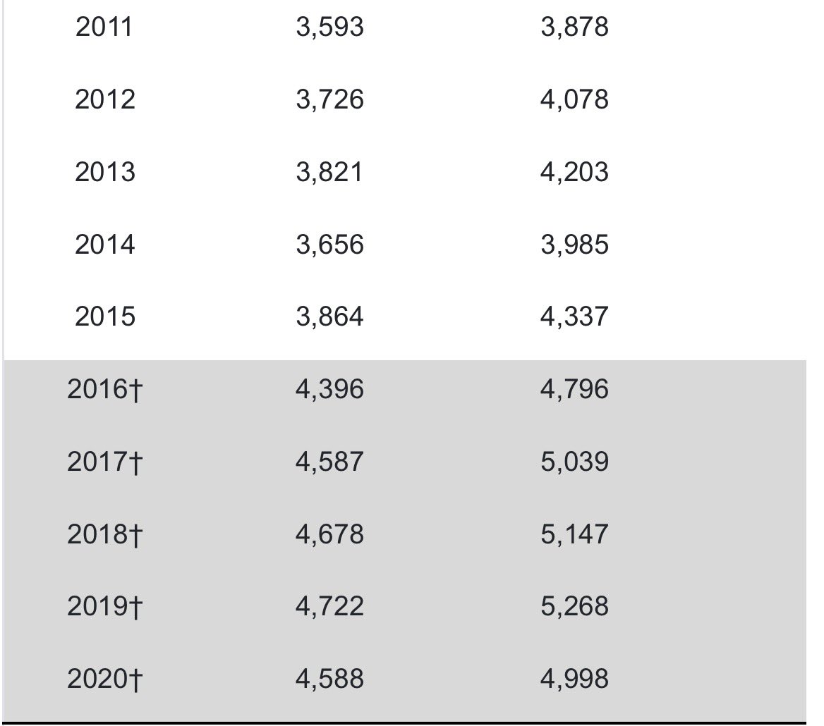 Curtis Yarvin tweet media