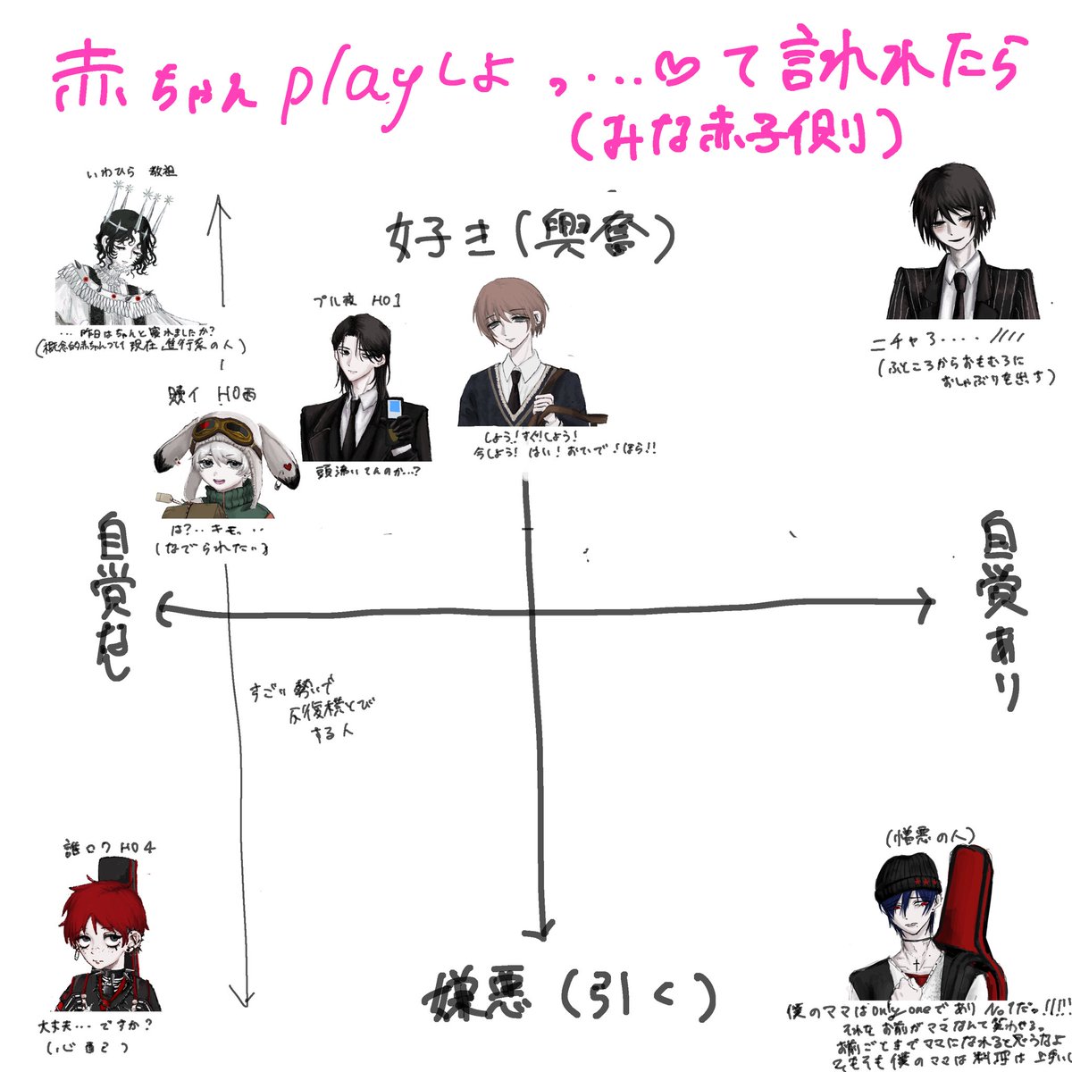 りんごぉ/新規❌ tweet media