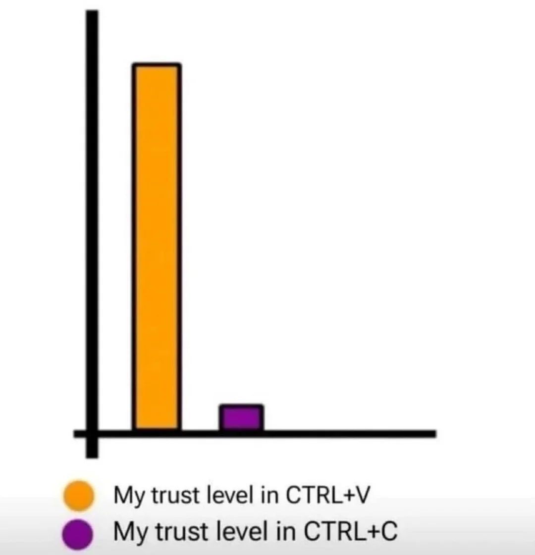 Tech Bro Memes tweet media
