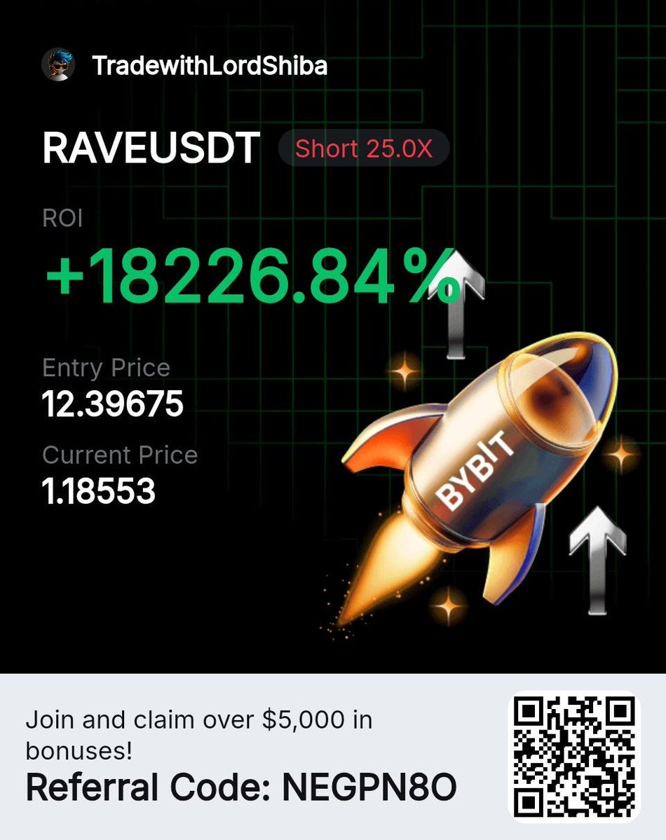 Lord Shiba🐺 tweet media