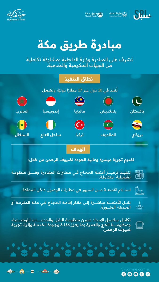 البريد السعودي | سبل tweet media