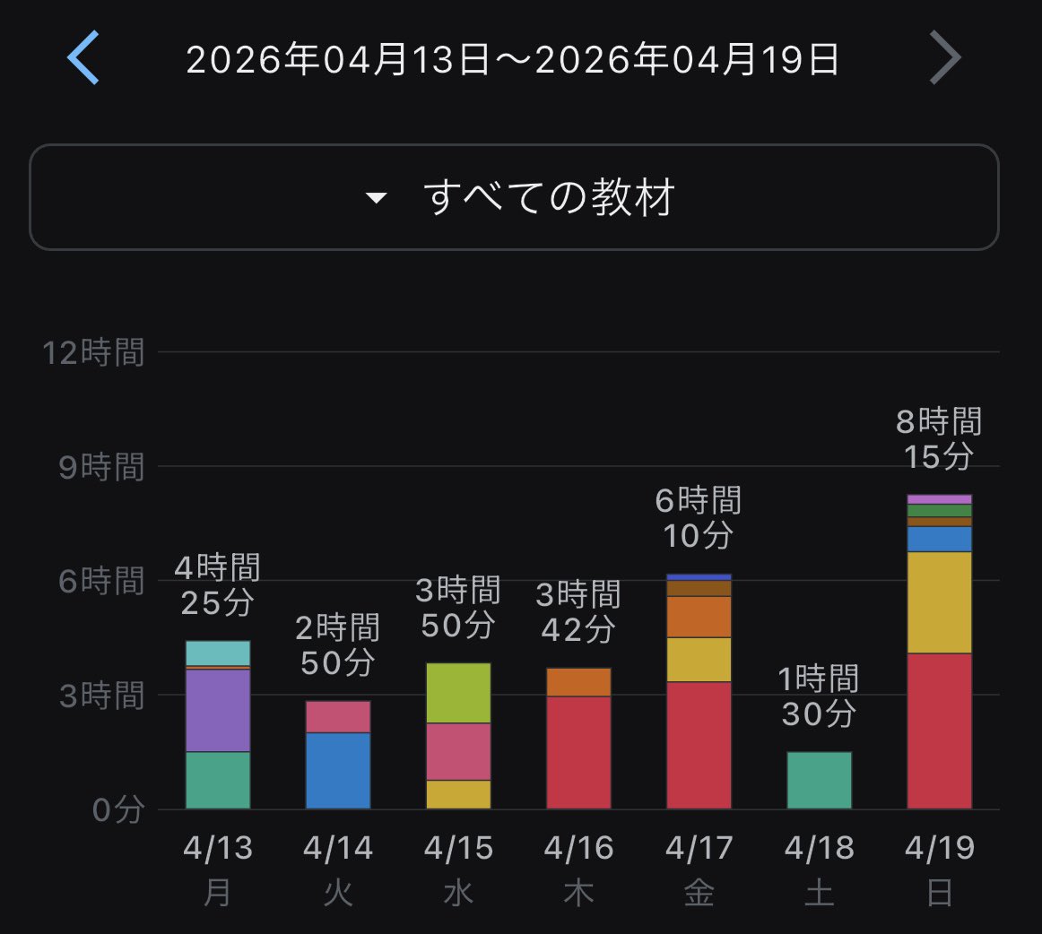 あまや tweet media