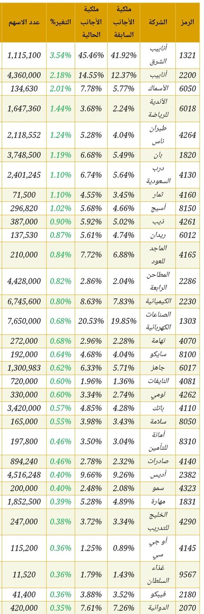 ABU_KHALED tweet media