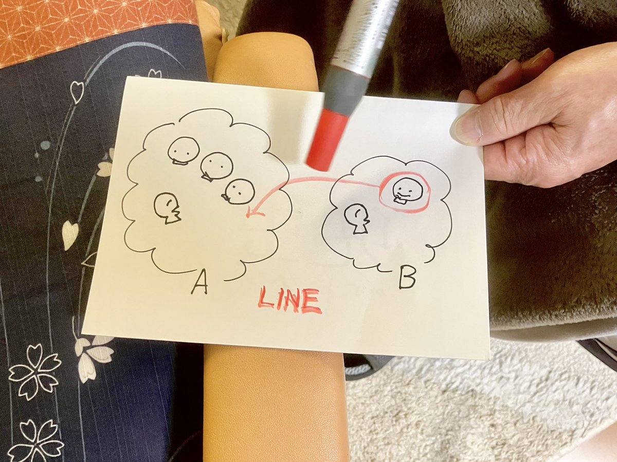 フナヤマヤスアキ tweet media