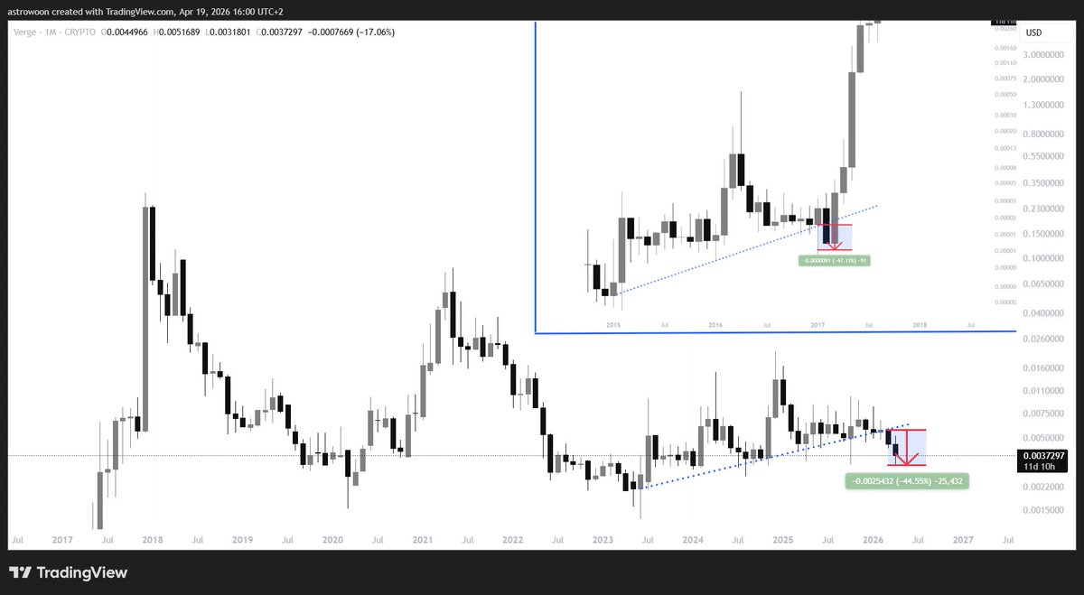 James Crypto Space tweet media