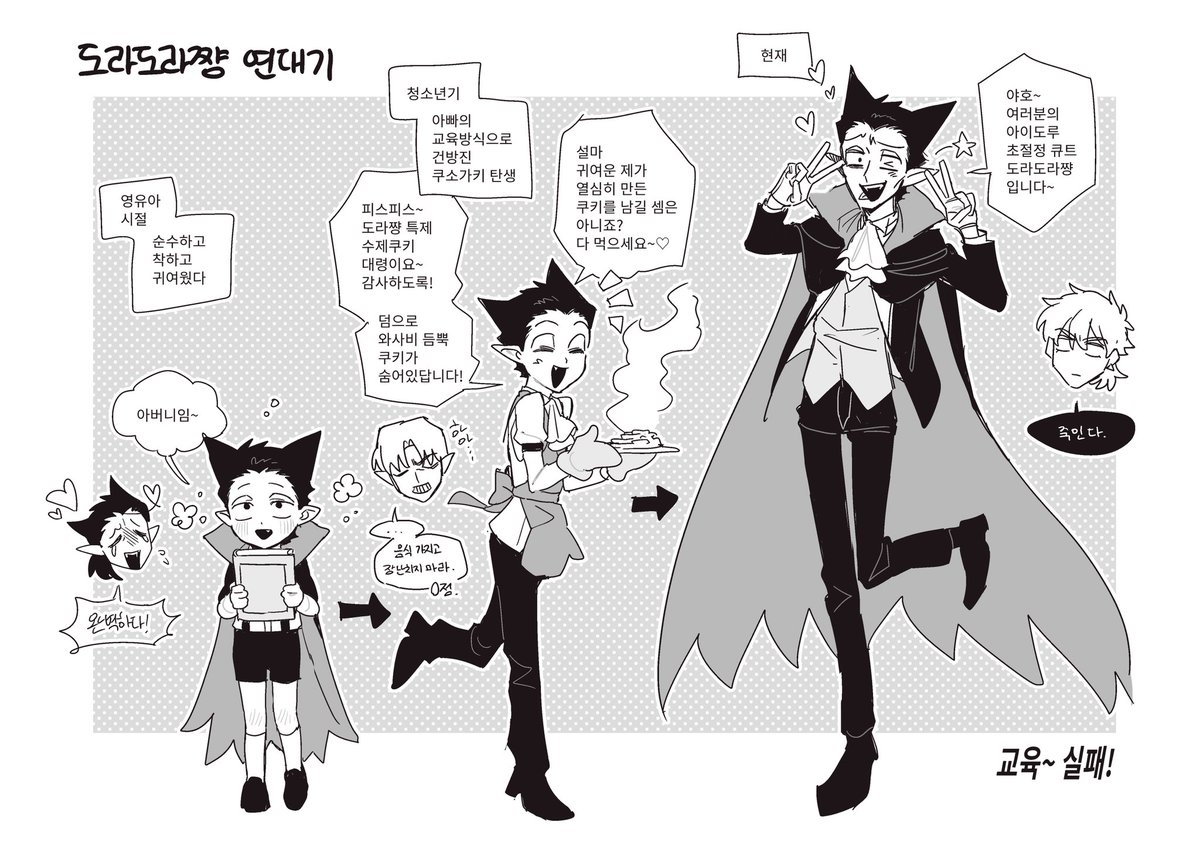 도라도라쨩 성장과정