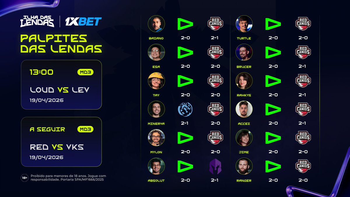 Ilha das Lendas 🏝️ tweet media