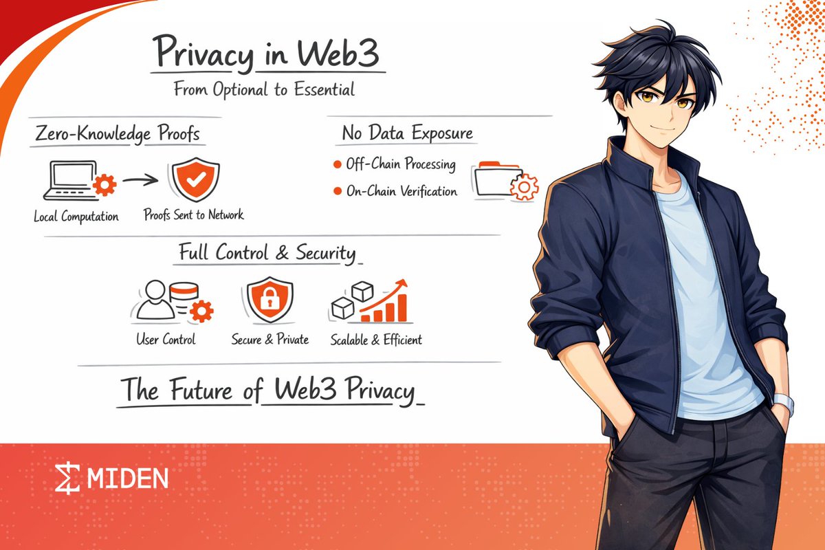 Muhtasim Muiz tweet media