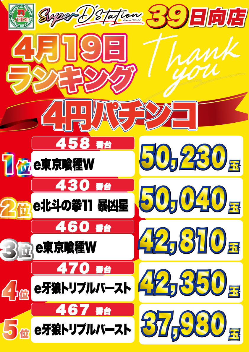 スーパーＤ’ステーション39日向店 tweet media