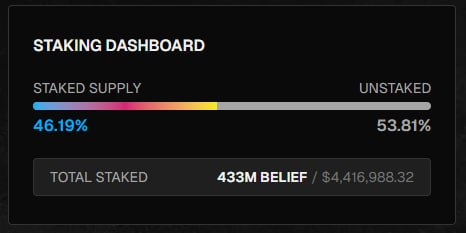Proof Of Belief tweet media