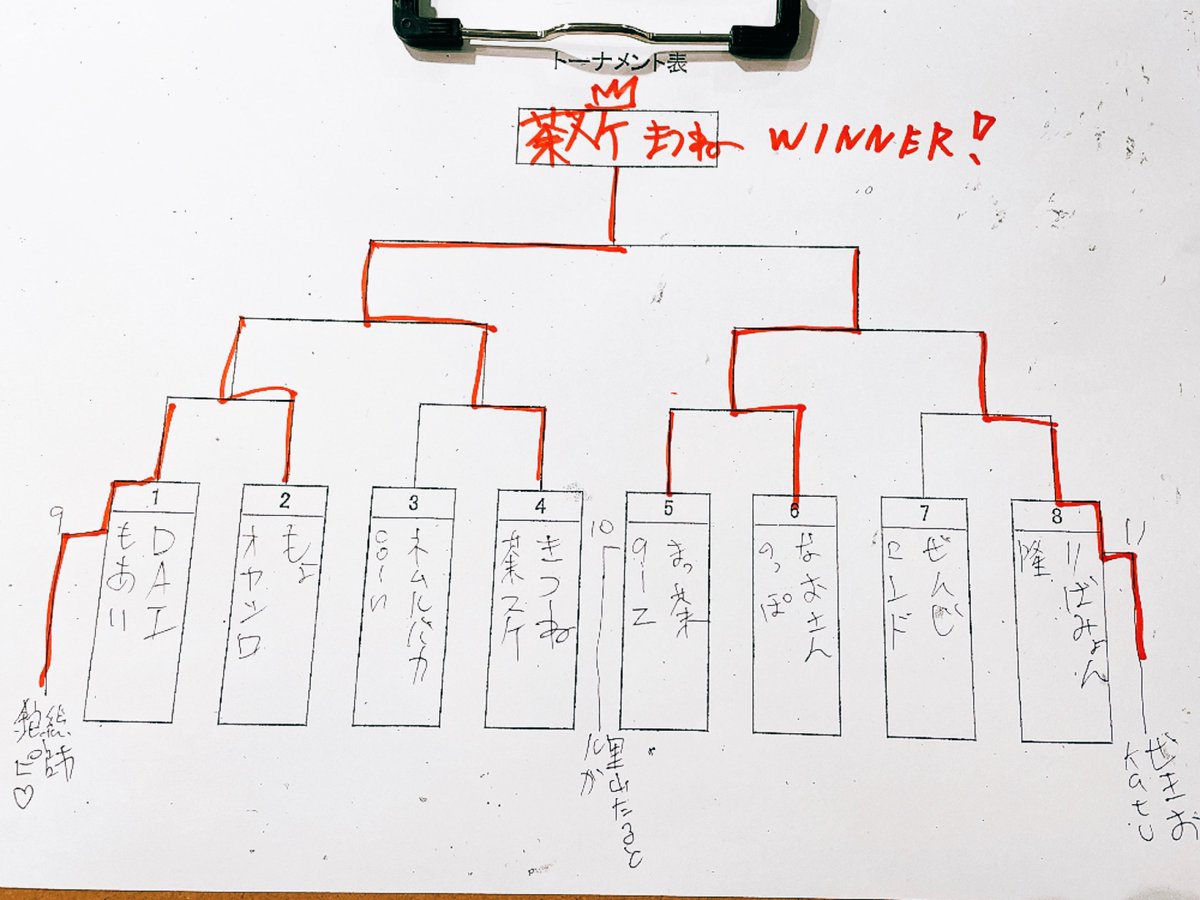 ShotBar✭LUCY 🌐 tweet media