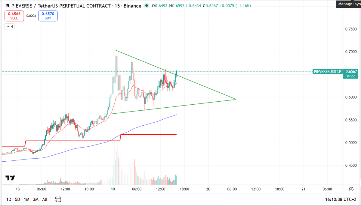 CryptoAlexTrade tweet media