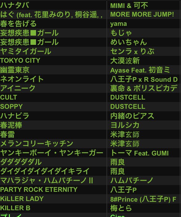 りんごちゃん(3) tweet media