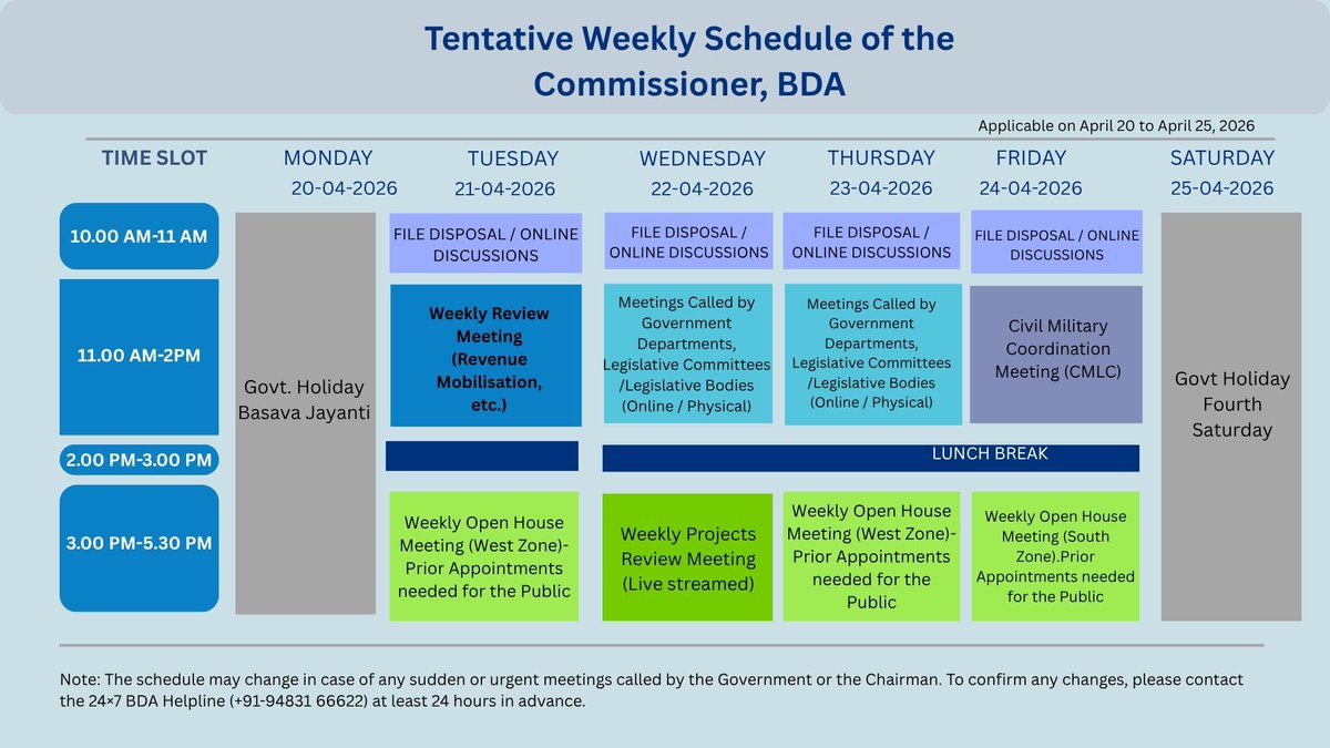 BDAOfficialGok's tweet image. Tentative Schedule for BDA Commissioner: April 20-25, 2026! Stay tuned for updates! #BDA #BDASchedule 📅
@captain_Mani1972