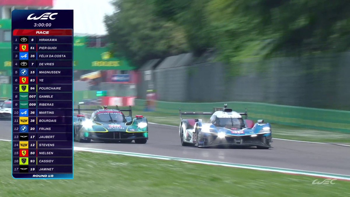 FIA World Endurance Championship tweet media