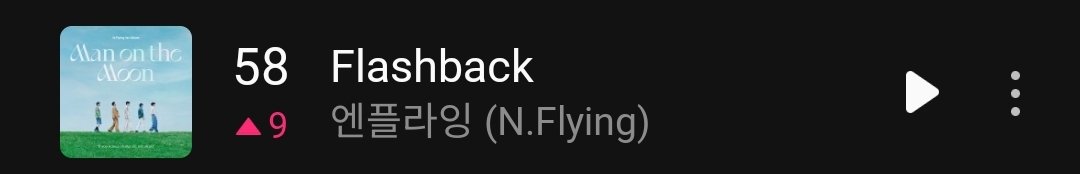 SORO_N_Fia2024's tweet image. 260419 23시 58🌸 #Flashback