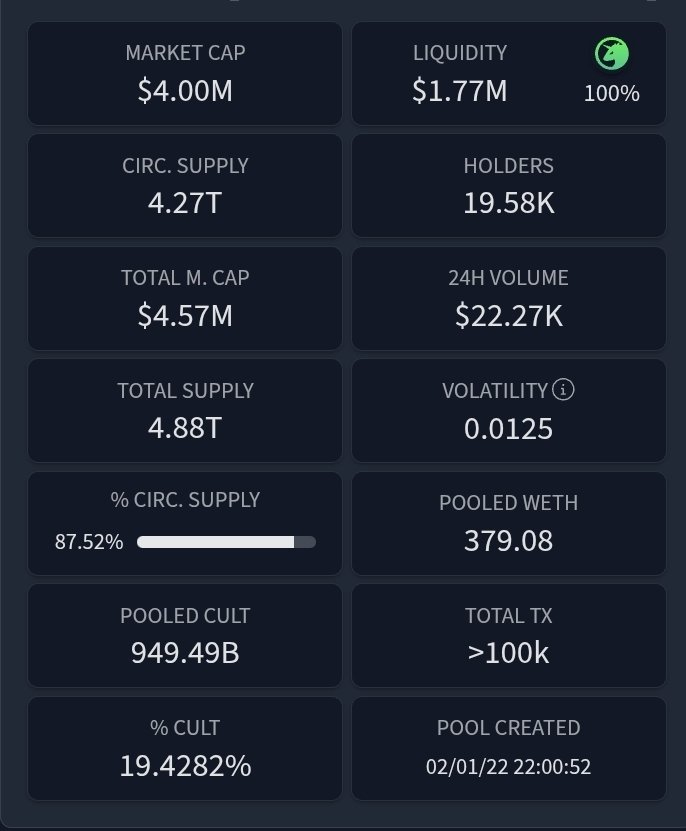 🩸🩸🩸مْحَمْوُدْ• CULT DAO tweet media