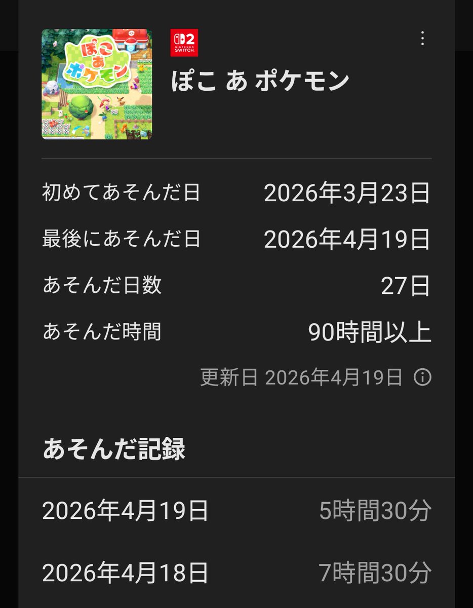 この土日ぽこポケやりすぎてる🫠。。
まっさらな街環境レベル10になったので一旦落ち着こう。。