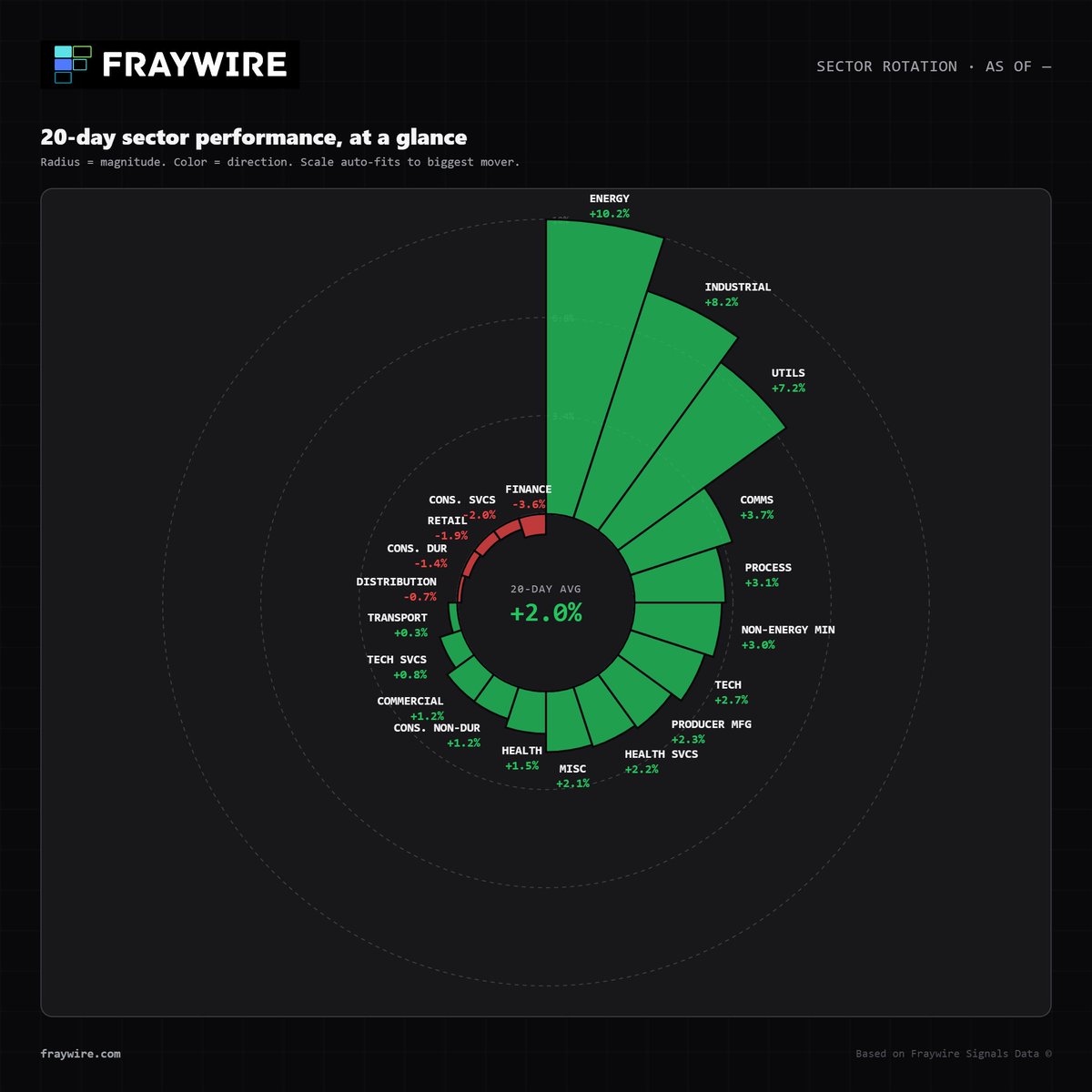 breakingmetrics tweet media