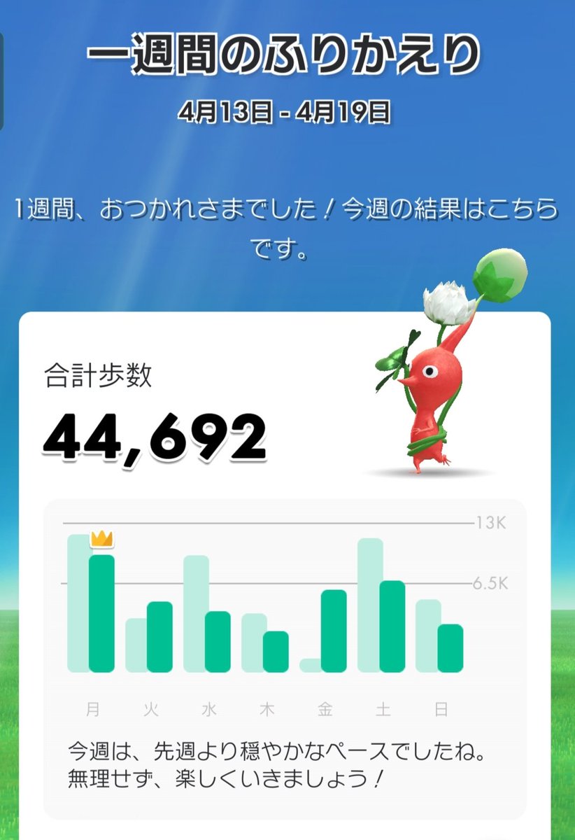 ピサロ tweet media