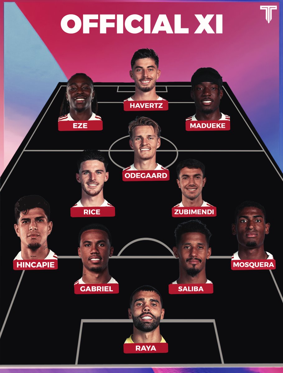 The Touchline | 𝐓 tweet media