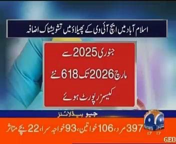 BilalMurtaza_IR's tweet image. Personal bias dressed as analysis only serves hostile narratives. Pakistan’s successes are built on teamwork, coordination, and institutional harmony
#Pakistan #NationalInterest #StrategicDepth