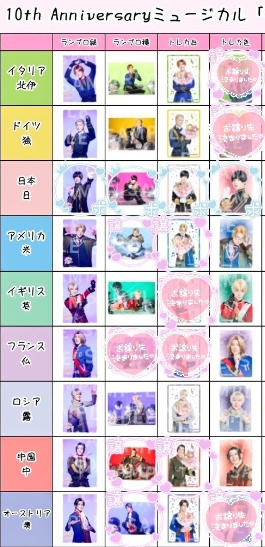 秤⚖️ tweet media