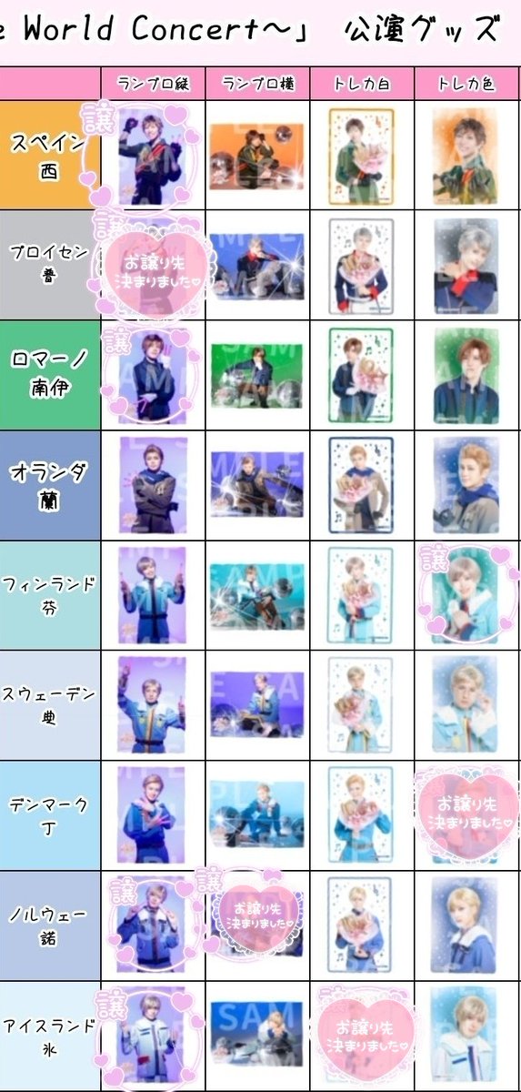 秤⚖️ tweet media