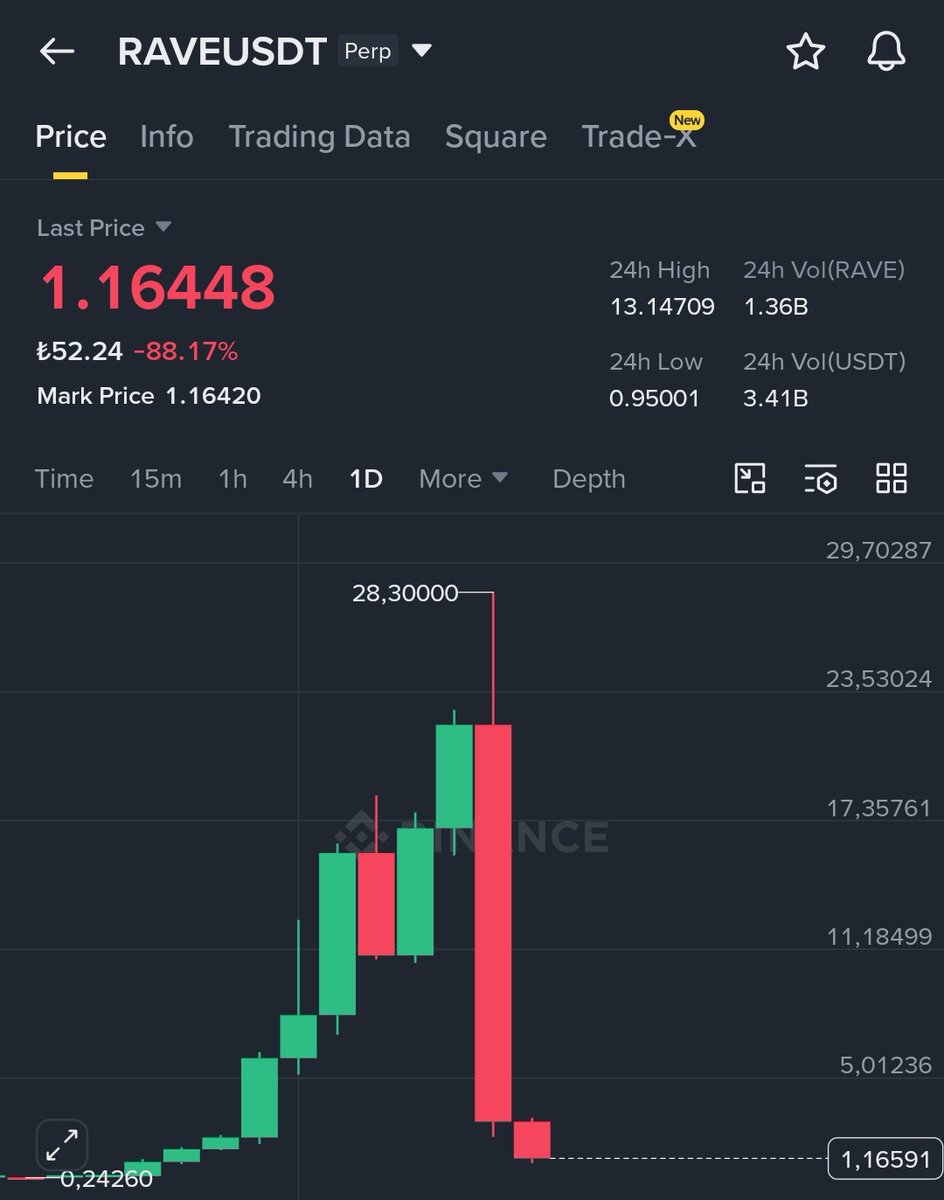 NikkiSixx7 tweet media