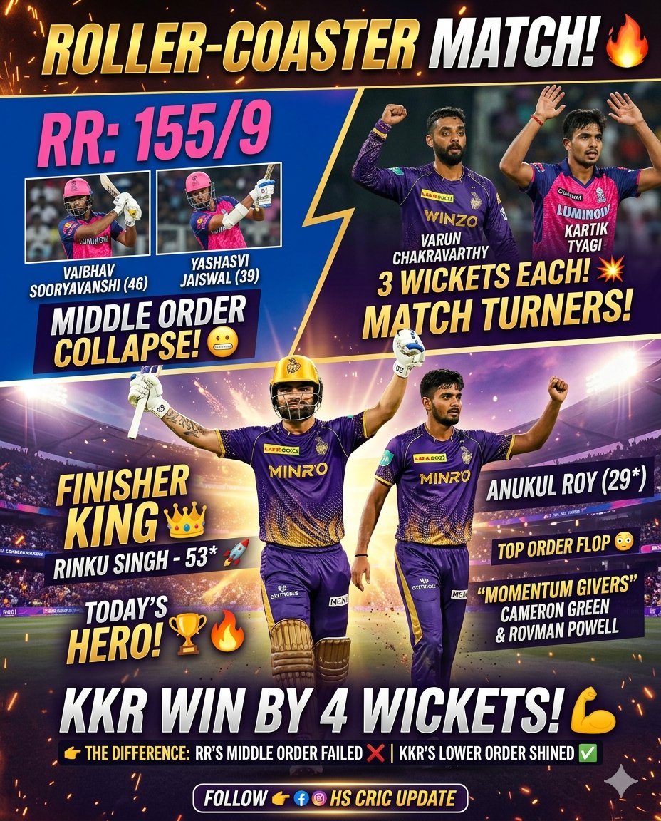 Hs Cric Update (@HSRaj098) / Posts / X