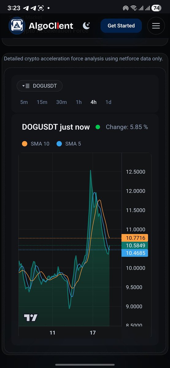 Algoclient Official tweet media