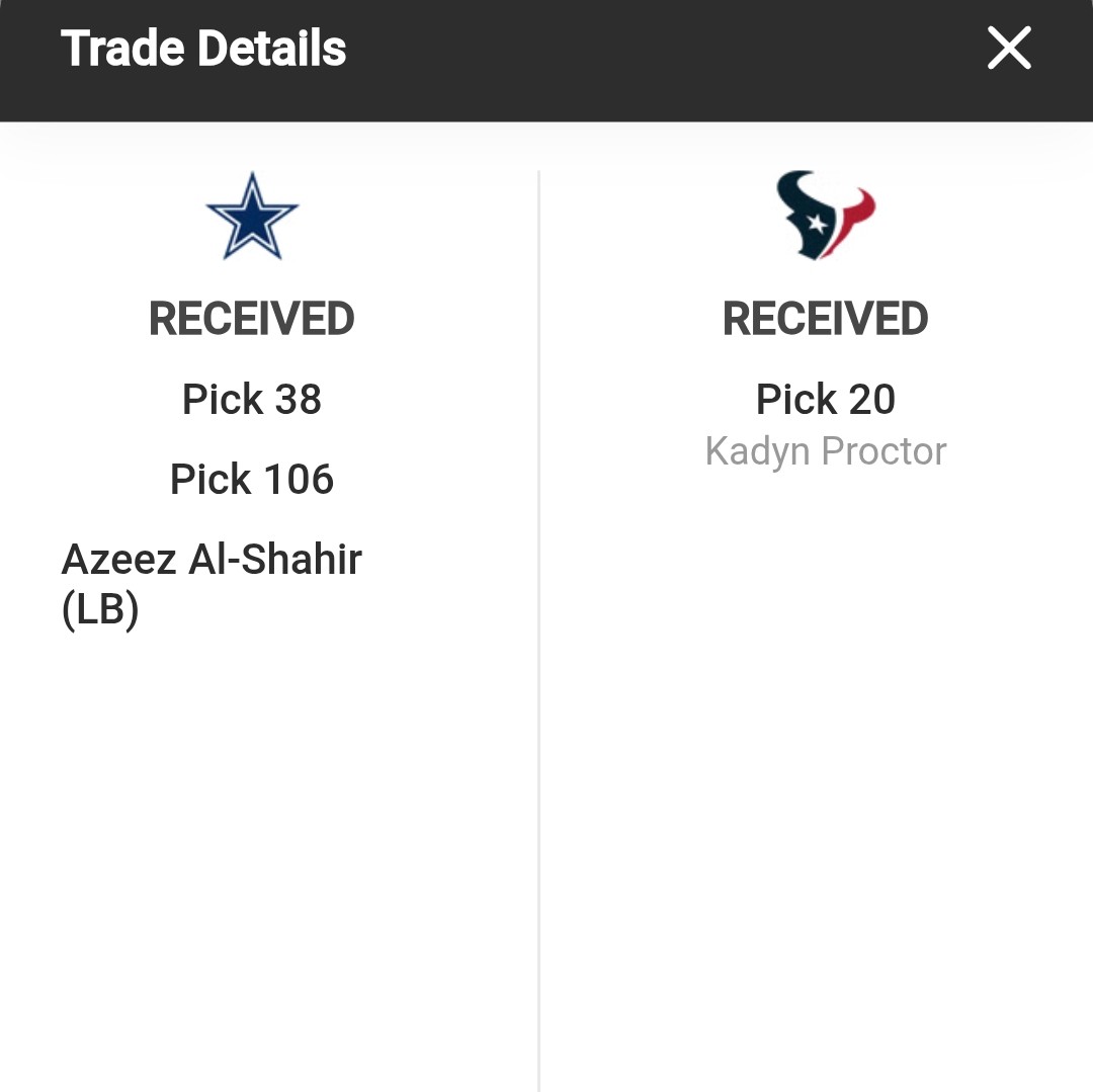 ImProfitProphet's tweet photo. Which trade option would you rather see the Cowboys do? https://t.co/bBzIeI0XUP