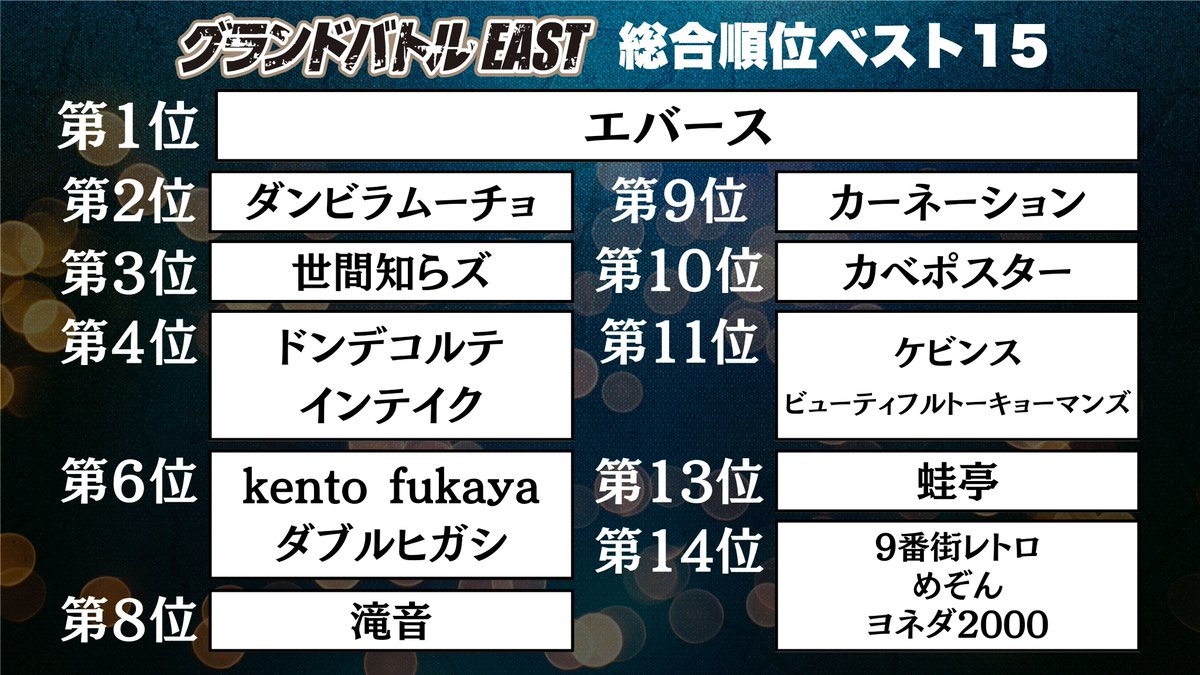 渋谷よしもと漫才劇場【公式】 tweet media