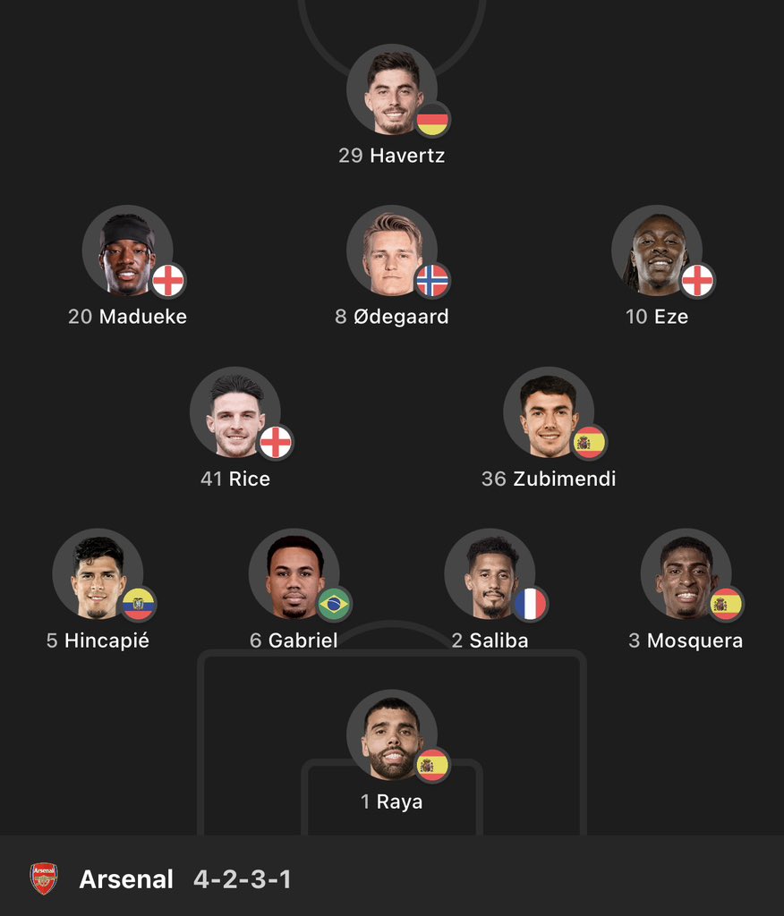 Extra Time Indonesia tweet media