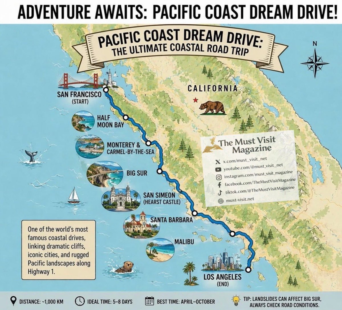 The Must Visit Magazine tweet media