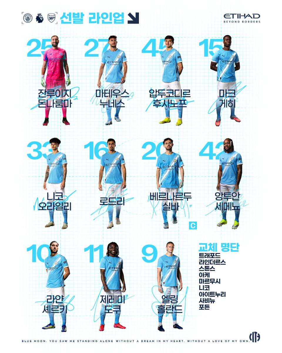 X에 게시된 맨시티 관련 이미지