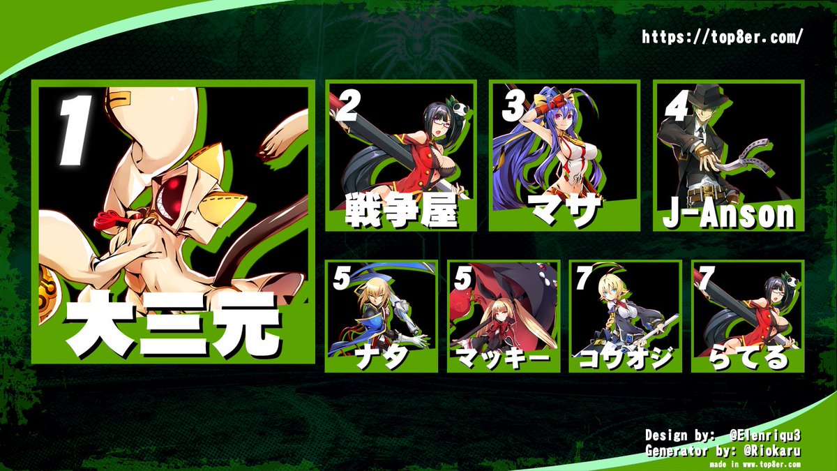 World Serpent Championship 日本大会2026
優勝は大三元さんです！おめでとうございます🎉

🏆 - 大三元
🥈 - 戦争屋
🥉 - マサ
4⃣ - J-Anson
5⃣ - ナタ / マッキー
7⃣ - コウオジ / らてる