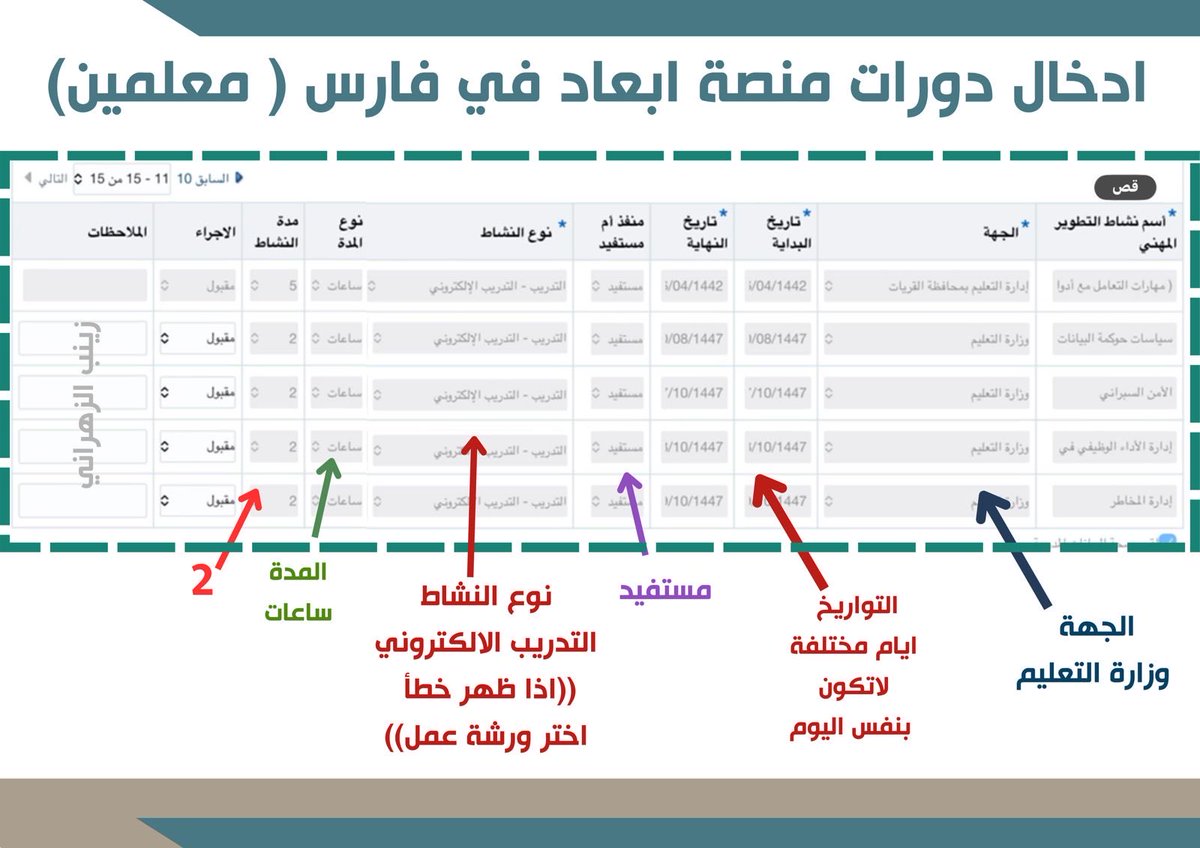 N26ood's tweet photo. طريقة رفع دورات #منصة_أبعاد في نظام فارس https://t.co/6e7BjEvrzk